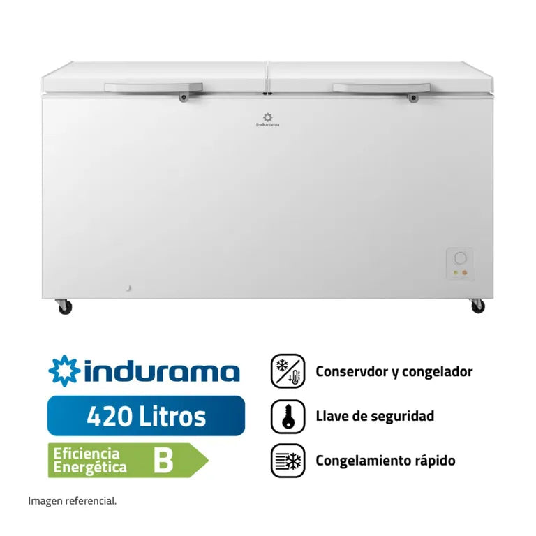 CI-420BL INDURAMA