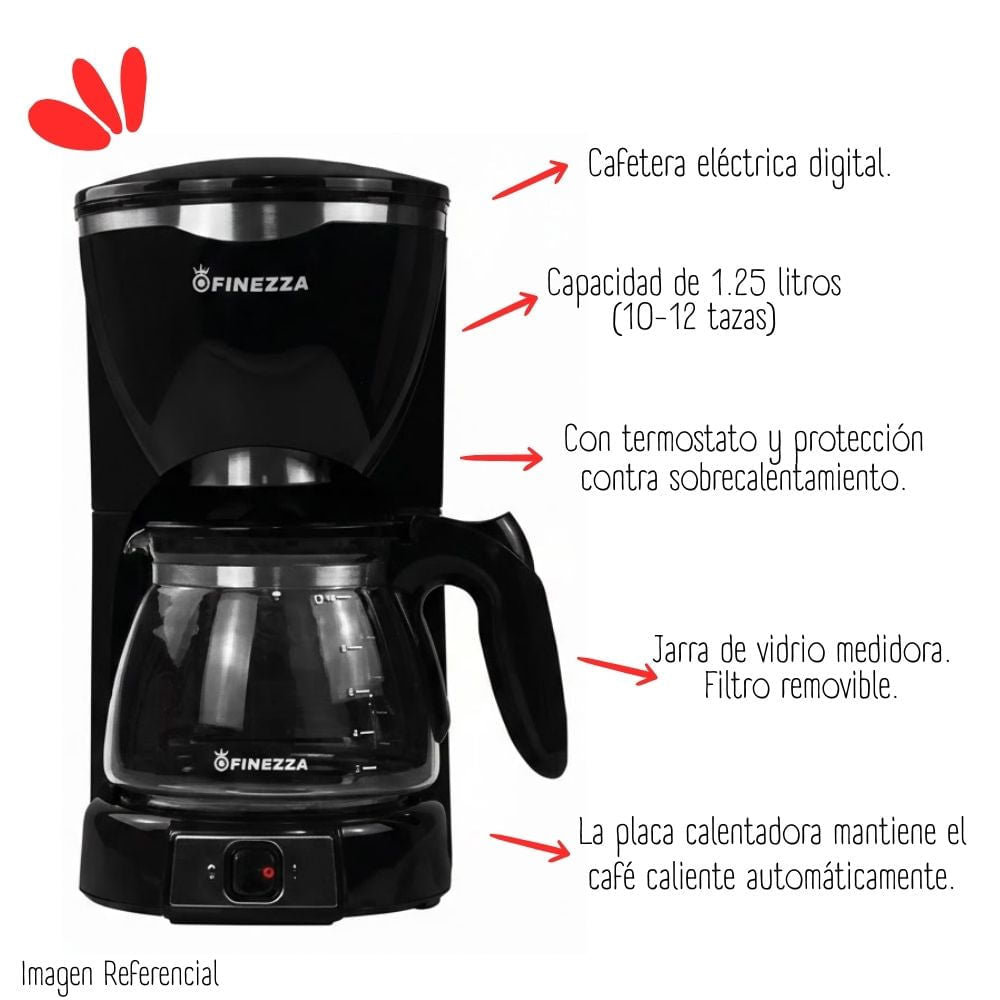 CK-672F Cafetera Finezza